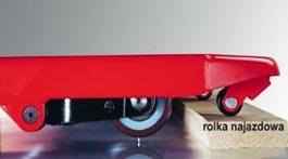 rolka singlowa